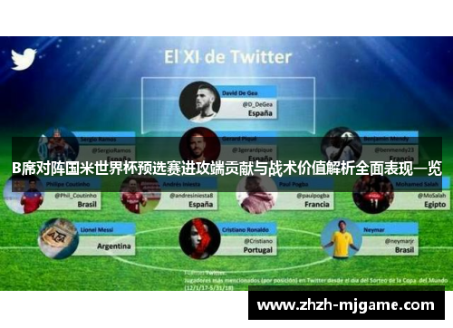 B席对阵国米世界杯预选赛进攻端贡献与战术价值解析全面表现一览