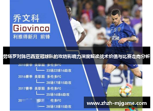 劳塔罗对阵巴西亚冠球队的攻防影响力深度解读战术价值与比赛走向分析 劳塔罗对阵巴西亚冠球队的攻防影响力深度解读战术价值与比赛走向分析