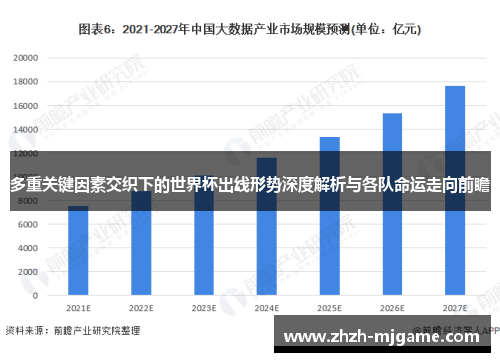 多重关键因素交织下的世界杯出线形势深度解析与各队命运走向前瞻 多重关键因素交织下的世界杯出线形势深度解析与各队命运走向前瞻