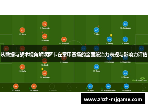 从数据与战术视角解读萨卡在意甲赛场的全面统治力表现与影响力评估