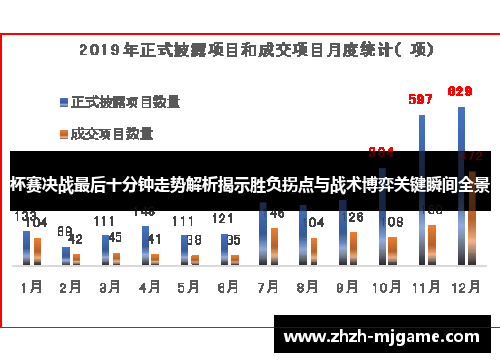 杯赛决战最后十分钟走势解析揭示胜负拐点与战术博弈关键瞬间全景 杯赛决战最后十分钟走势解析揭示胜负拐点与战术博弈关键瞬间全景