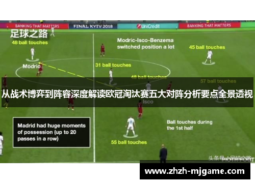 从战术博弈到阵容深度解读欧冠淘汰赛五大对阵分析要点全景透视 从战术博弈到阵容深度解读欧冠淘汰赛五大对阵分析要点全景透视