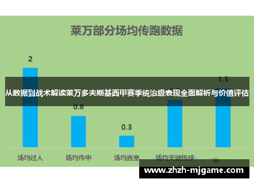 从数据到战术解读莱万多夫斯基西甲赛季统治级表现全面解析与价值评估 从数据到战术解读莱万多夫斯基西甲赛季统治级表现全面解析与价值评估