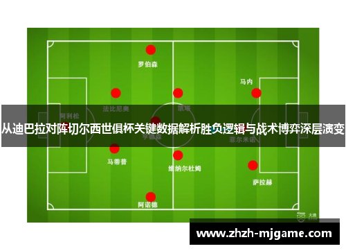 从迪巴拉对阵切尔西世俱杯关键数据解析胜负逻辑与战术博弈深层演变 从迪巴拉对阵切尔西世俱杯关键数据解析胜负逻辑与战术博弈深层演变