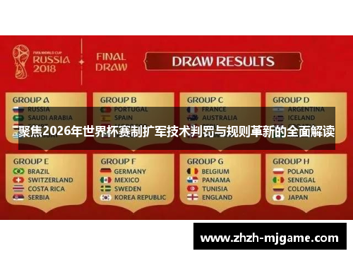 聚焦2026年世界杯赛制扩军技术判罚与规则革新的全面解读 聚焦2026年世界杯赛制扩军技术判罚与规则革新的全面解读